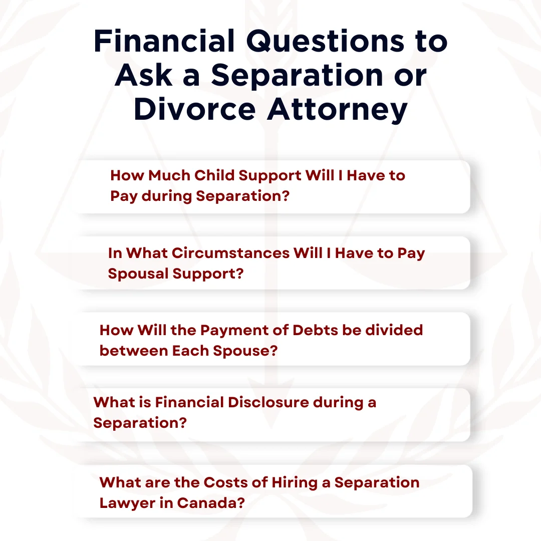 FAQ boxes of financial questions to ask separation lawyer in Canada