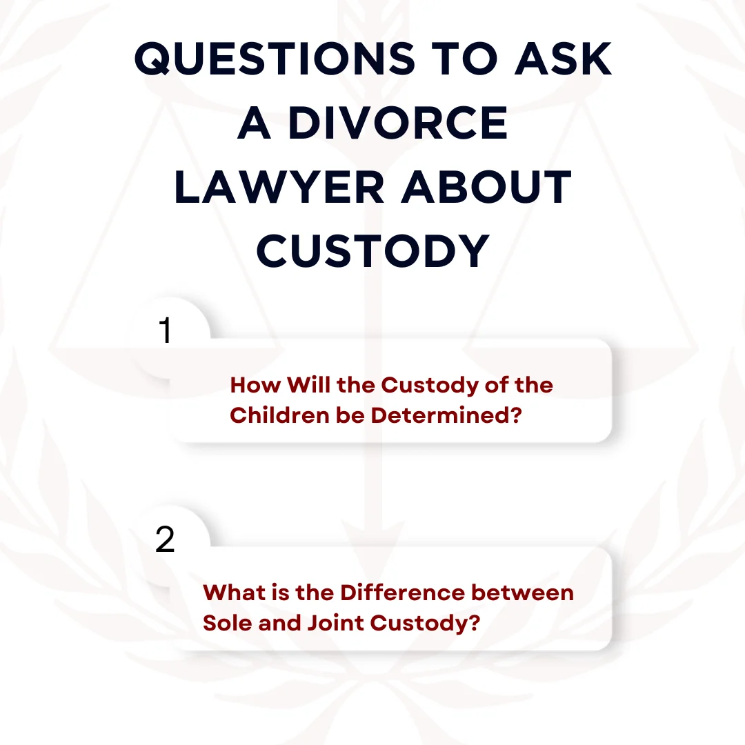 FAQ boxes of questions to ask divorce lawyer about custody