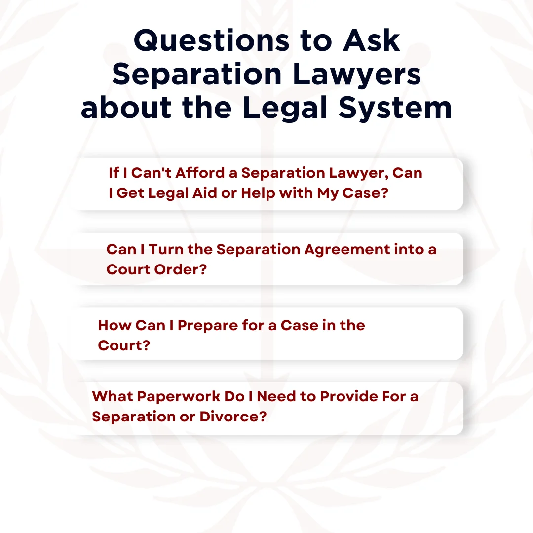 FAQ boxes of questions to ask separation lawyers about the legal system