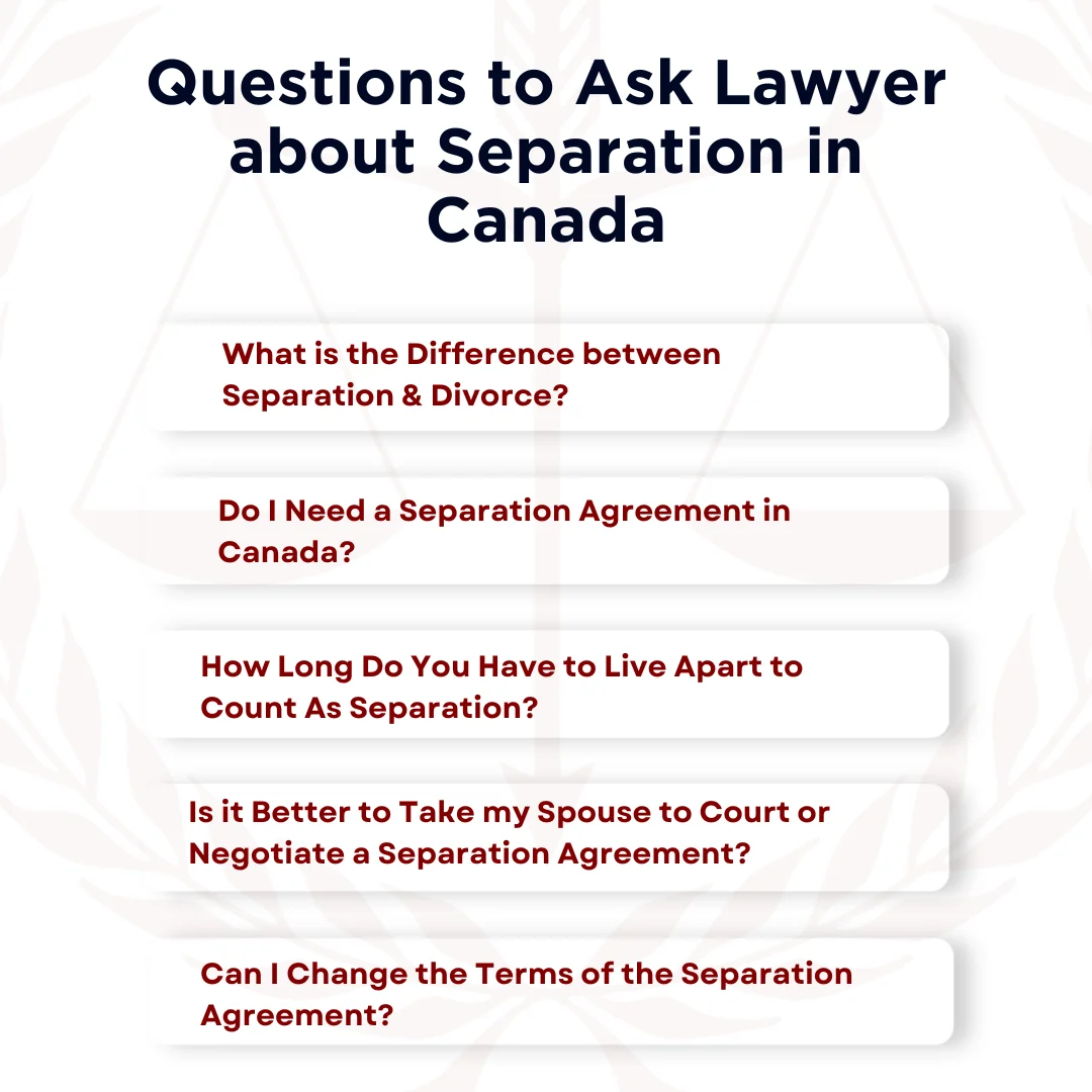 FAQ boxes of questions to ask lawyer about separation in canada