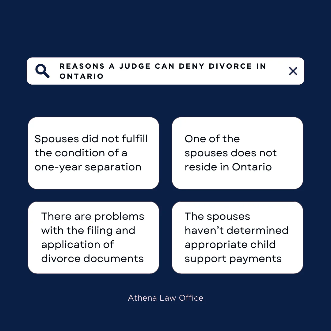 An infographic on the reasons a judge can deny divorce in Ontario