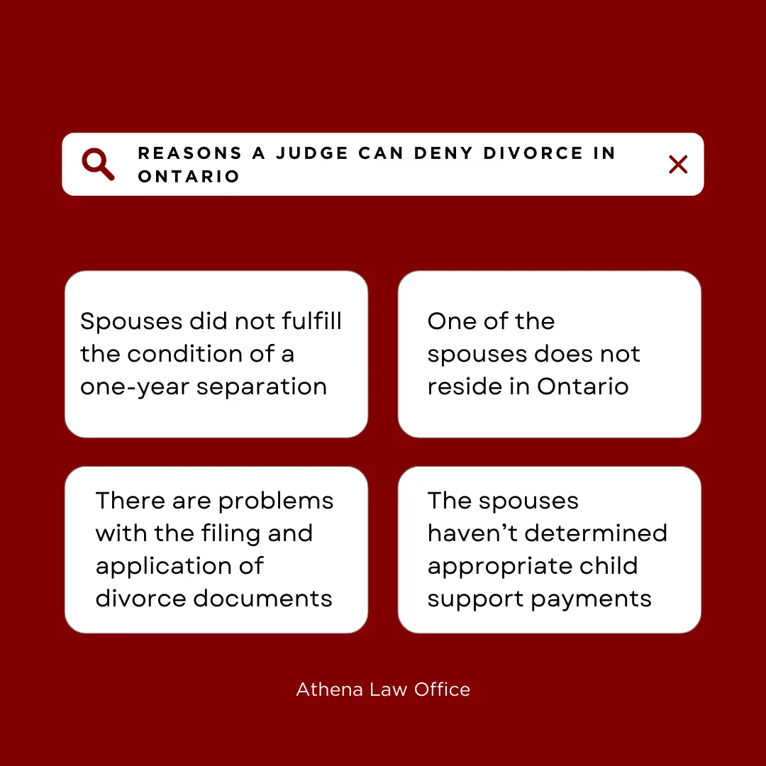 An infographic on the reasons a judge can deny divorce in Ontario