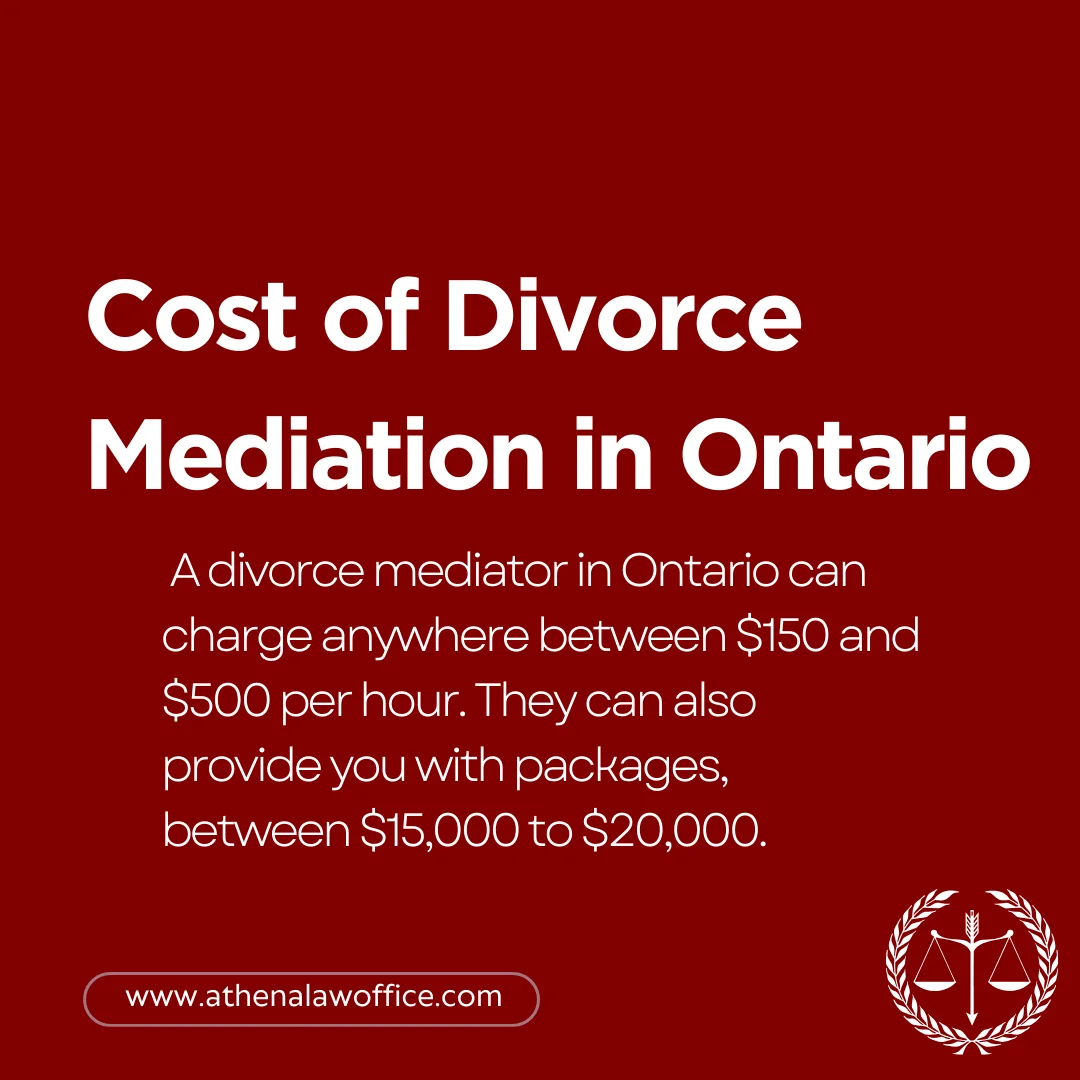 An infographic on the cost of divorce mediation in Ontario