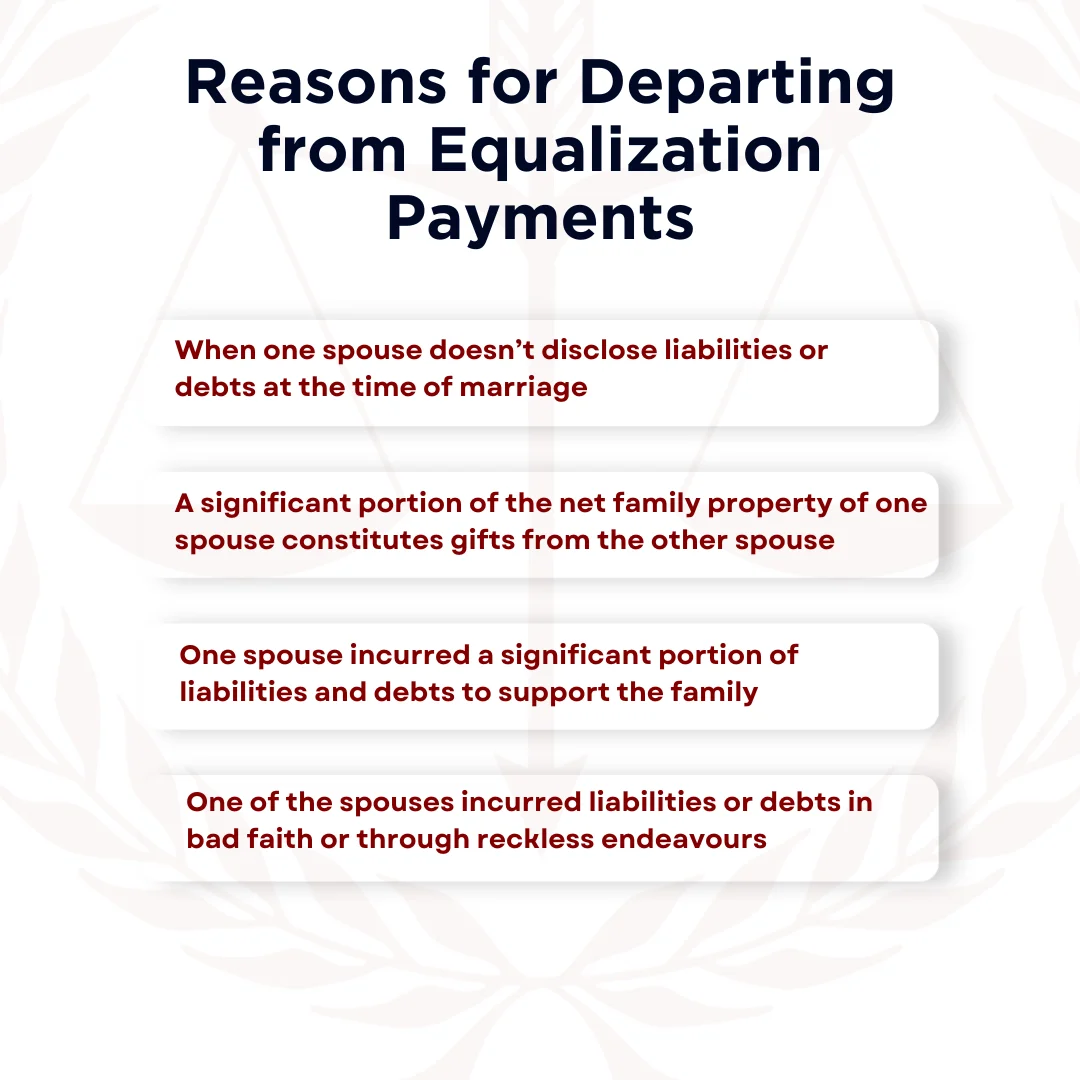 An infographic on the top reasons court can depart from equalization payments