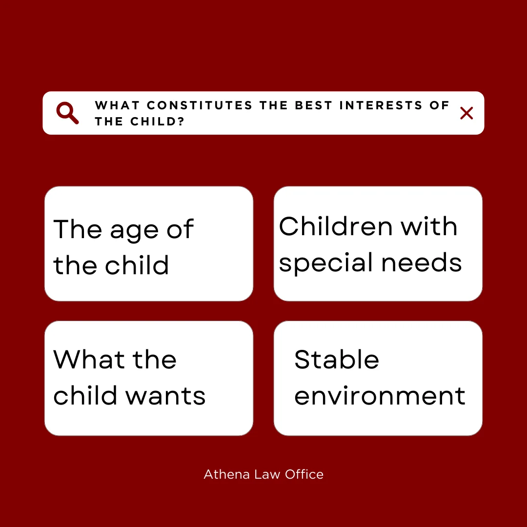 An infographic on what constitutes as the best interests of the child