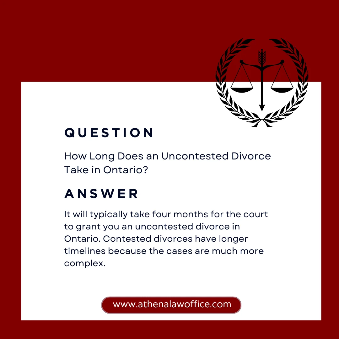 An infographic on how long does an uncontested divorce take in Ontario