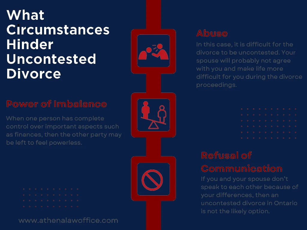 A post explaining what circumstances hinder uncontested divorce