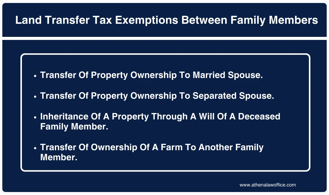 Examples of how to avoid land transfer tax Ontario between family members.