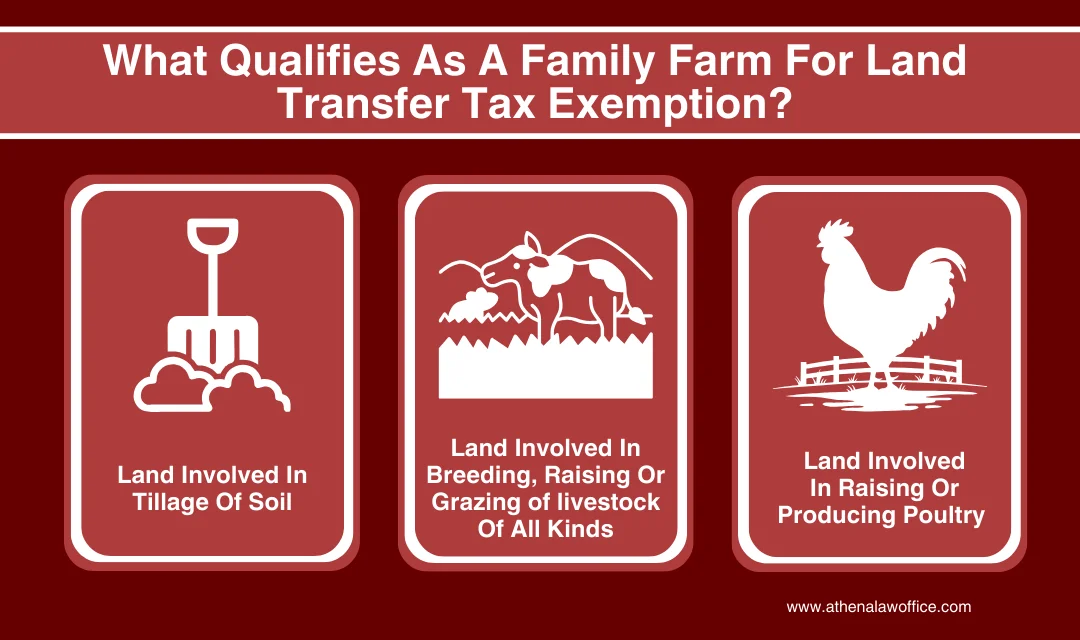 Defining a family farm under the land transfer tax exemption definition.
